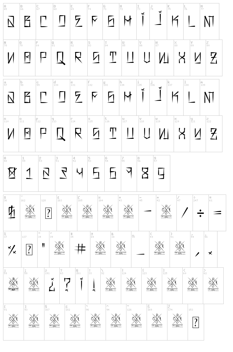 Barrio Rifa font map